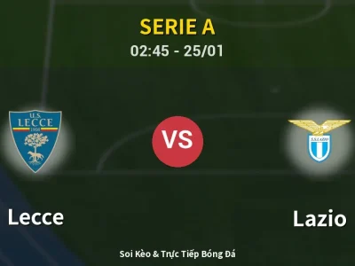 Kết Quả: Lecce 0-0 Lazio – Highlight & Bàn Thắng | Serie A