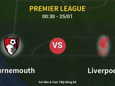 Kết Quả: Bournemouth 3-2 Liverpool – Highlight & Bàn Thắng | Premier League