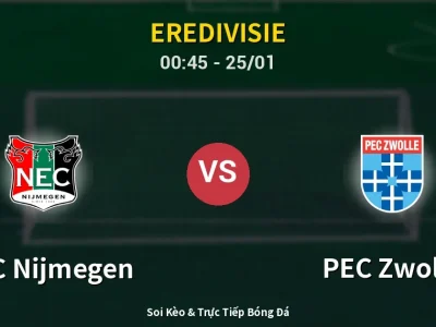 Kết Quả: NEC Nijmegen 2-1 PEC Zwolle – Highlight & Bàn Thắng | Eredivisie