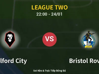 Soi Kèo Salford City vs Bristol Rovers – 22:00 24/01 | Nhận Định, Dự Đoán Tỷ Số