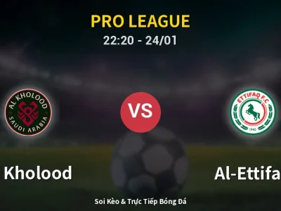 Soi Kèo Al Kholood vs Al-Ettifaq – 22:20 24/01 | Nhận Định, Dự Đoán Tỷ Số