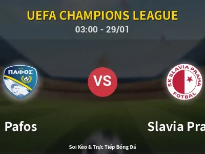 Kết Quả: Pafos 4-1 Slavia Praha – Highlight & Bàn Thắng | UEFA Champions League