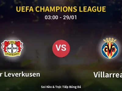 Kết Quả: Bayer Leverkusen 3-0 Villarreal – Highlight & Bàn Thắng | UEFA Champions League
