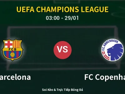 Kết Quả: Barcelona 4-1 FC Copenhagen – Highlight & Bàn Thắng | UEFA Champions League