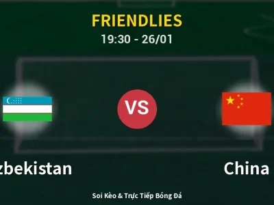 Kết Quả: Uzbekistan 2-2 China – Highlight & Bàn Thắng | Friendlies