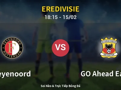 Kết Quả: Feyenoord 1-0 GO Ahead Eagles – Highlight & Bàn Thắng | Eredivisie
