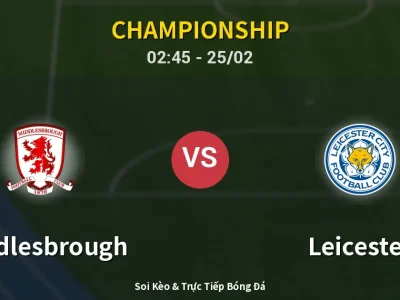 Kết Quả: Middlesbrough 1-1 Leicester – Highlight & Bàn Thắng | Championship