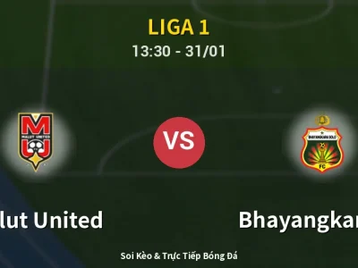 Kết Quả: Malut United 1-2 Bhayangkara FC – Highlight & Bàn Thắng | Liga 1