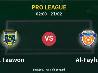 Kết Quả: Al Taawon 2-3 Al-Fayha – Highlight & Bàn Thắng | Pro League