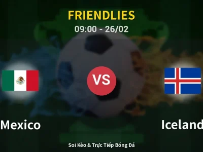 Kết Quả: Mexico 4-0 Iceland – Highlight & Bàn Thắng | Friendlies