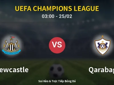 Kết Quả: Newcastle 3-2 Qarabag – Highlight & Bàn Thắng | UEFA Champions League
