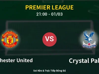 🔴 Trực Tiếp: Manchester United 2-1 Crystal Palace – Link Xem Premier League (Full HD)