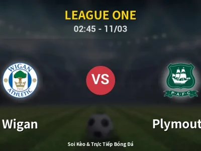 Kết Quả: Wigan 0-3 Plymouth – Highlight & Bàn Thắng | League One