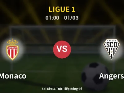 Kết Quả: Monaco 2-0 Angers – Highlight & Bàn Thắng | Ligue 1