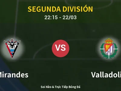 Soi Kèo Mirandes vs Valladolid – 22:15 22/03 | Nhận Định, Dự Đoán Tỷ Số