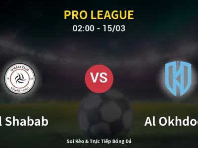 Kết Quả: Al Shabab 2-0 Al Okhdood – Highlight & Bàn Thắng | Pro League