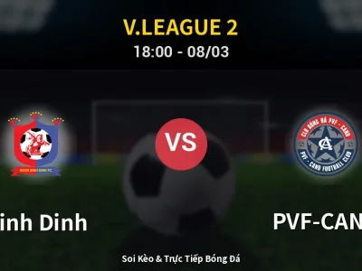 Kết Quả: Binh Dinh 2-0 PVF-CAND – Highlight & Bàn Thắng | V.League 2