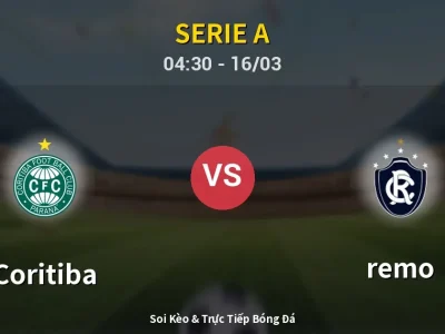 Kết Quả: Coritiba 1-0 remo – Highlight & Bàn Thắng | Serie A