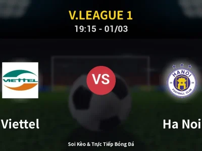 Kết Quả: Viettel 1-0 Ha Noi – Highlight & Bàn Thắng | V.League 1